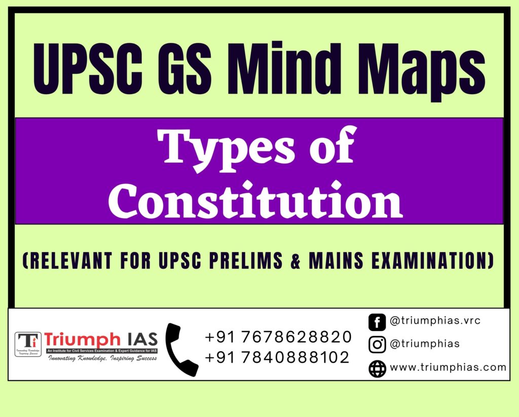 Types Of Constitution